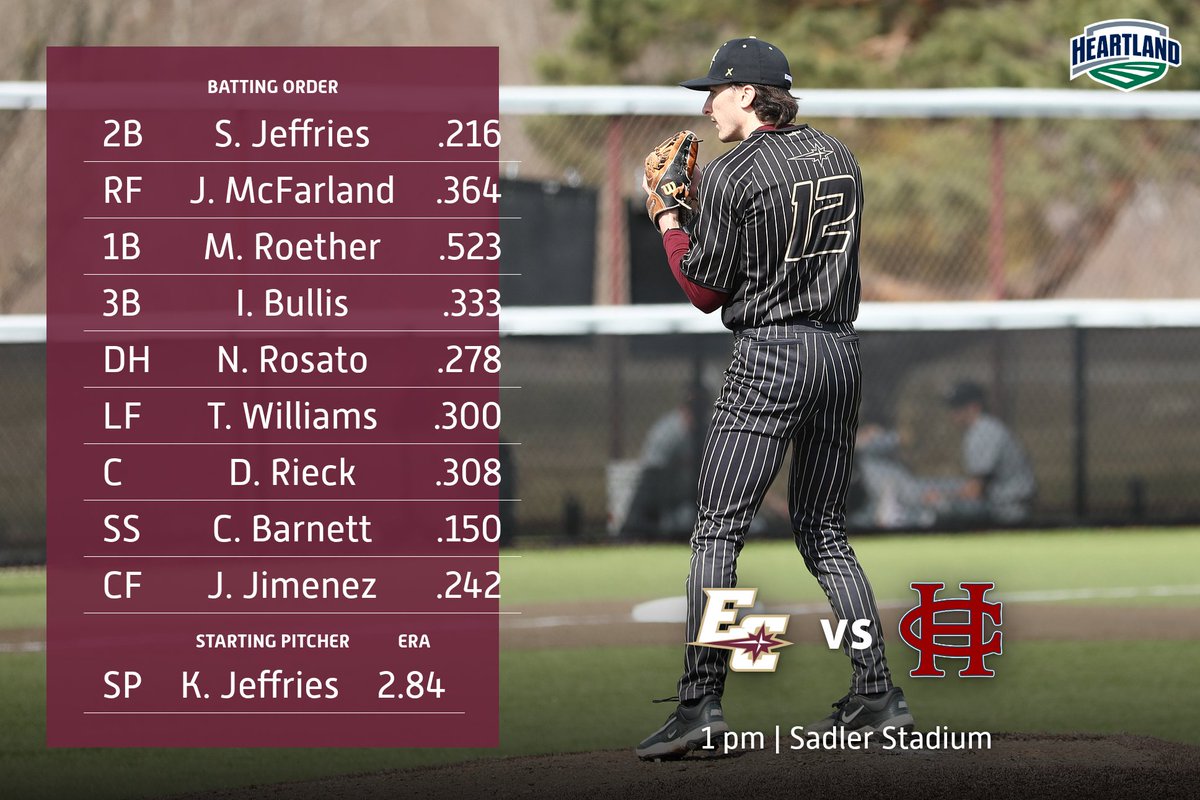 Earlham College Athletics tweet media