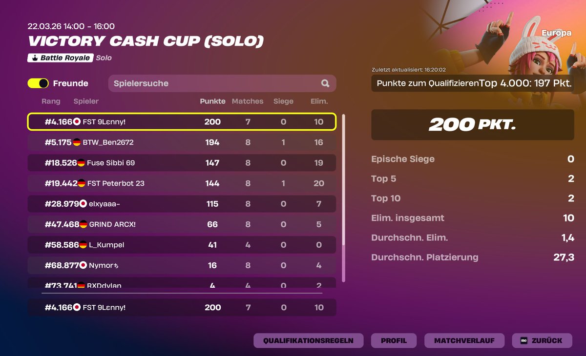 FST 9Lenny tweet media