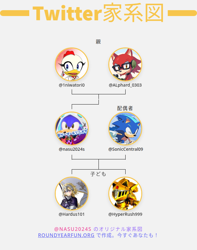 ナス🦔💎🎮🥁 tweet media