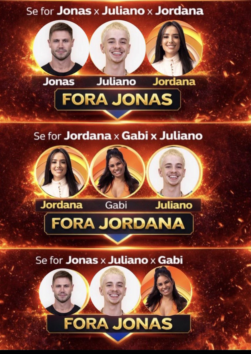 🚨ATENÇÃO! DEPOIS DA FORMAÇÃO  DO PAREDÃO , TODOS NÓS VAMOS SEGUIR  ESSAS INSTRUÇÕES :
❌️ NÃO DIVIDAM VOTOS
❌️ SAIAM DA TL 
❌️ NÃO RESPONDAM OS HATERS 
❌️NÃO RESPONDAM ENQUETES 
❎️ FOCO NO GSHOW