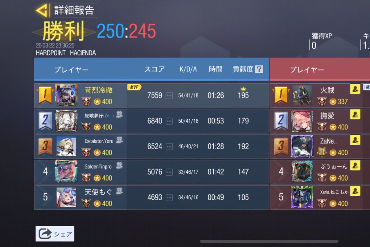 火力をください tweet media