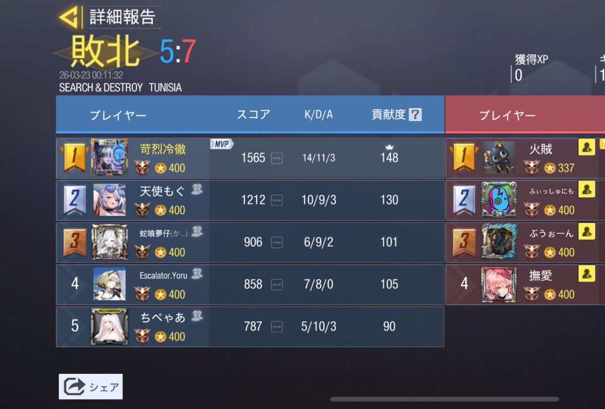 火力をください tweet media