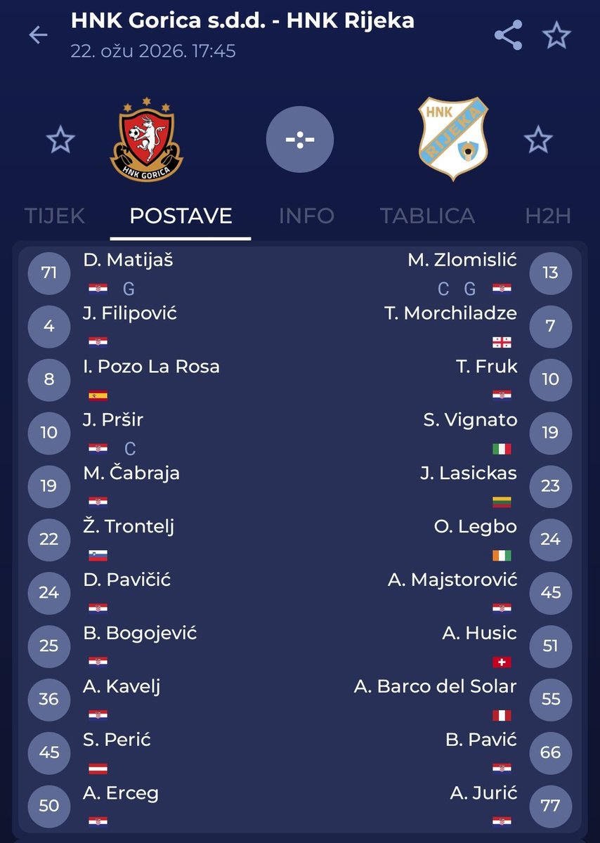 Nogomet+ tweet media