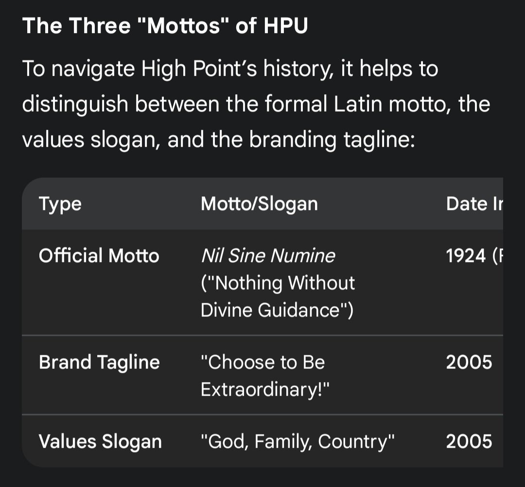 HighPointHoops tweet media