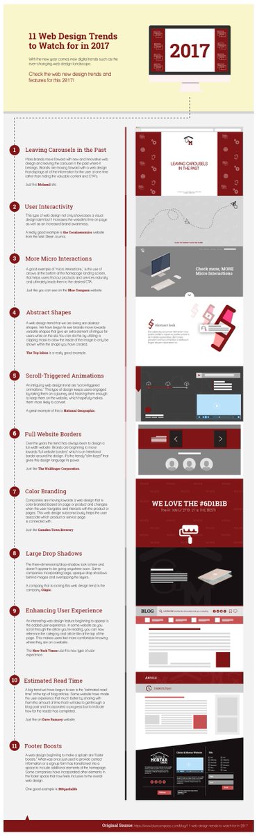 Clicks & Mortar Web tweet media
