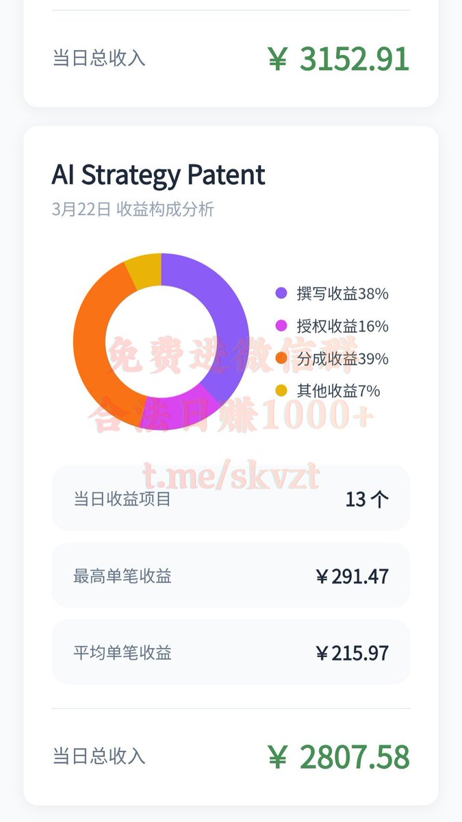 聪明人不是更能熬，而是更会选——选对了，赚钱就顺了。