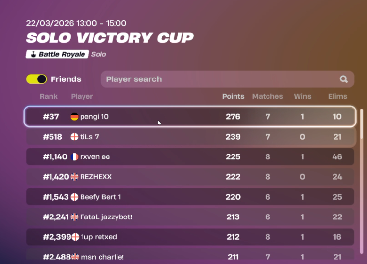 retxedfn tweet media