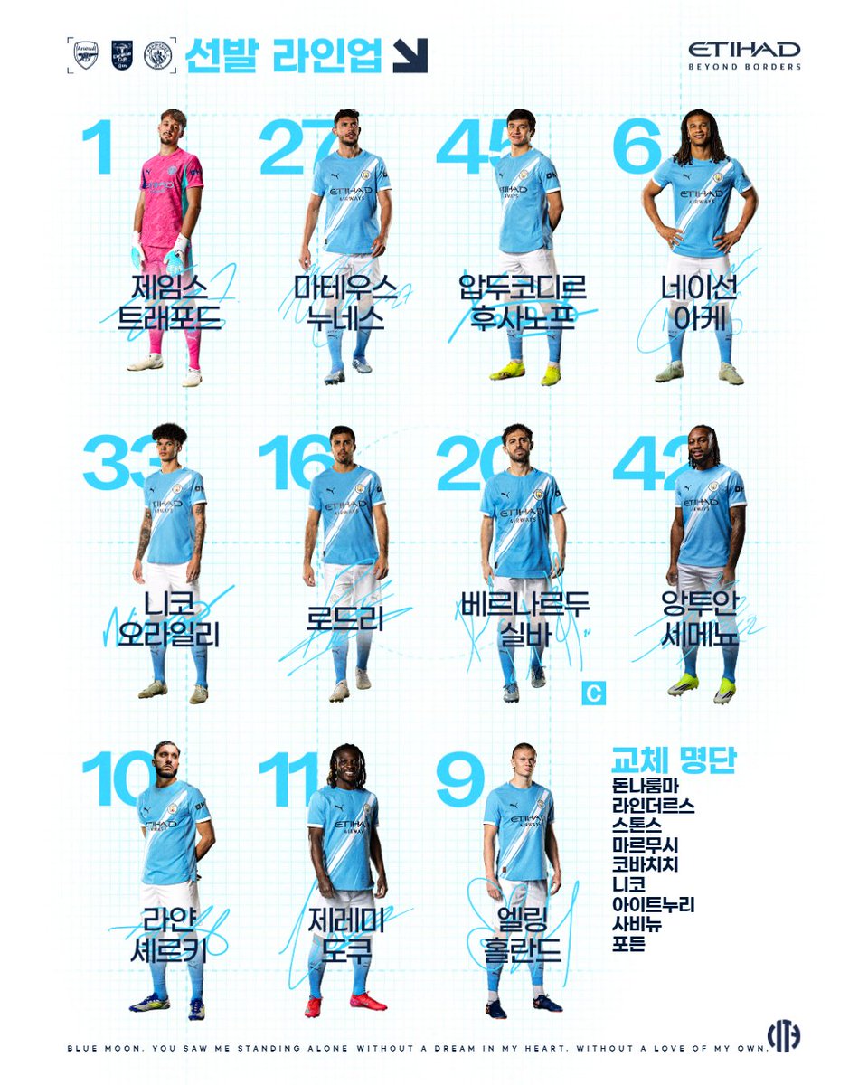 맨체스터 시티 카라바오컵 선발 라인업 게시물 이미지