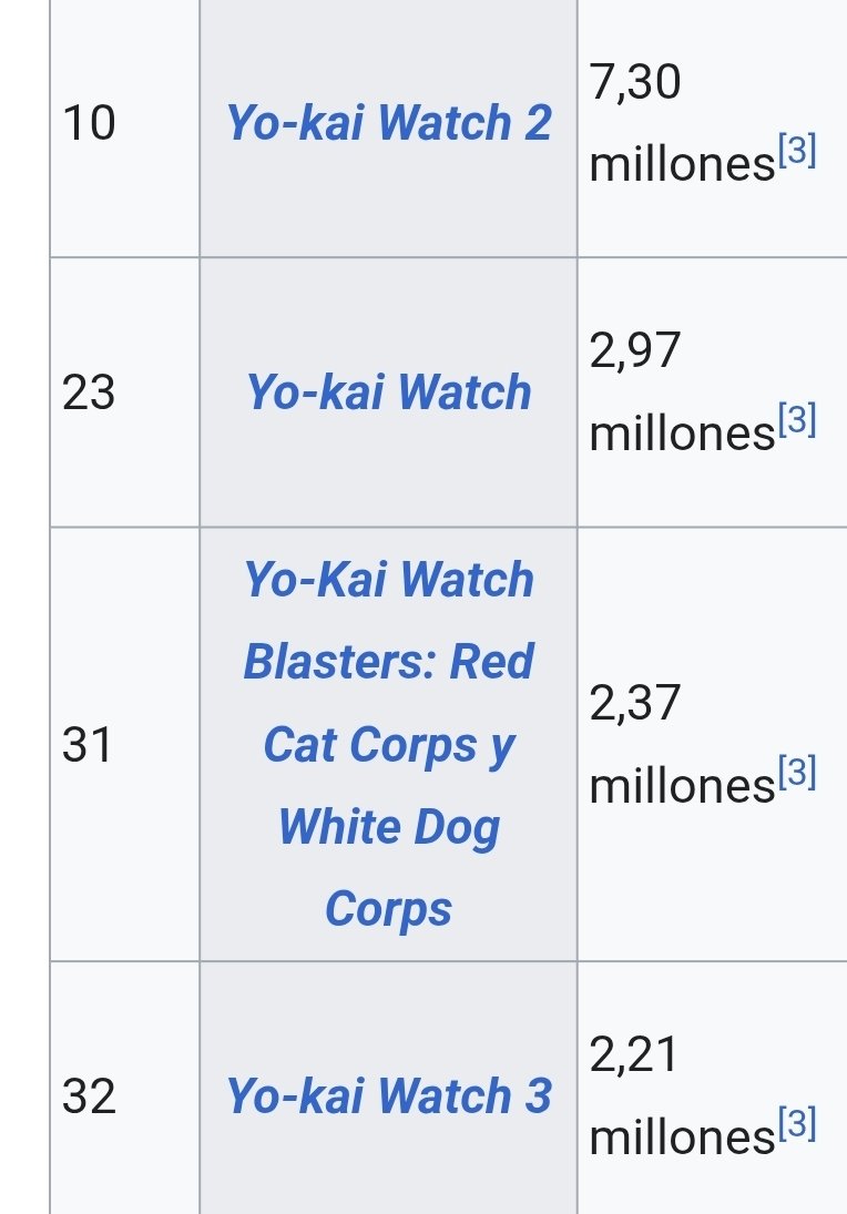 Adry 🐟 tweet media