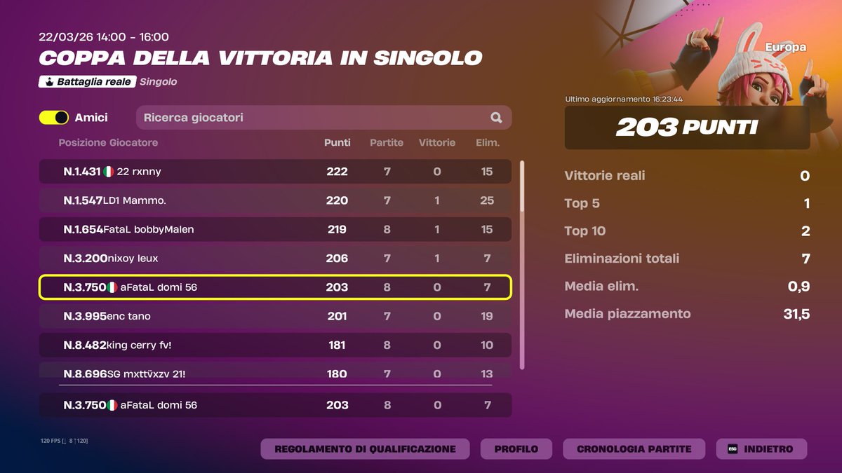 aFatal_Domi tweet media