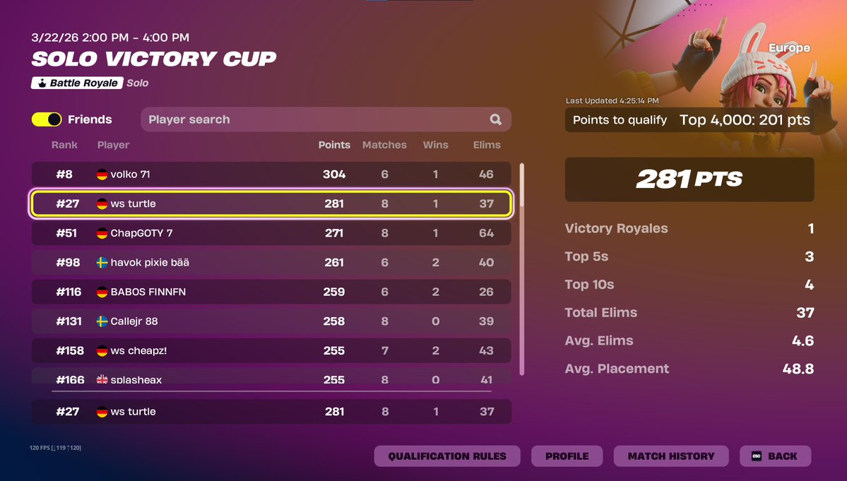 WS Turtle 🐢 tweet media