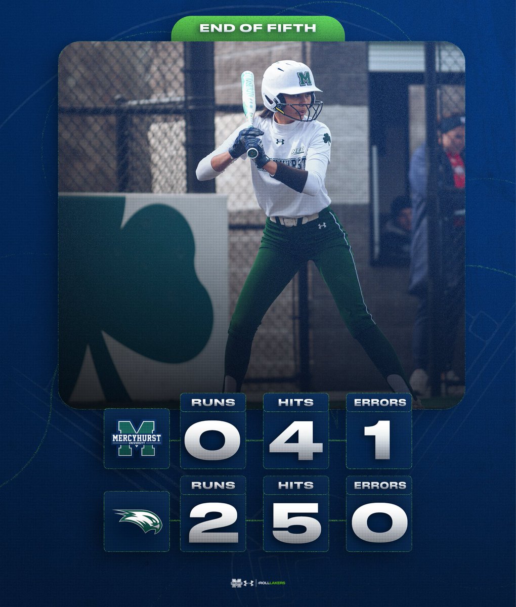 Mercyhurst Softball tweet media