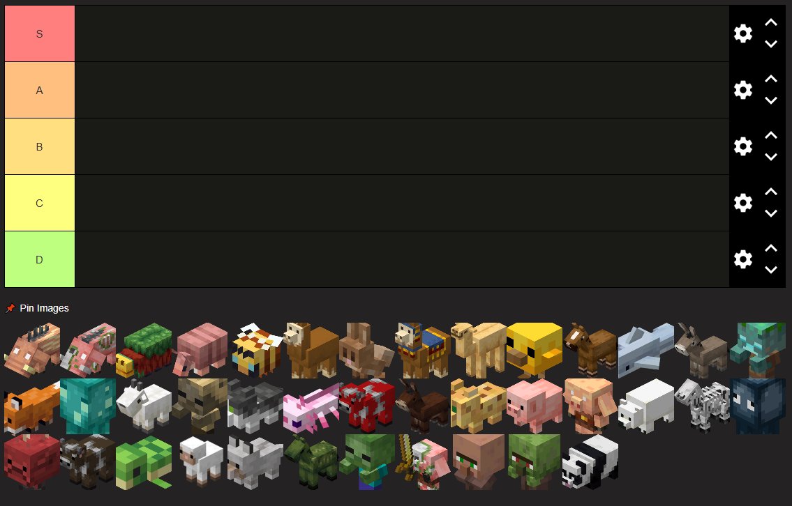 El video de hoy viene con tierlist! Probablemente lo publique un poco más tarde de lo normal...