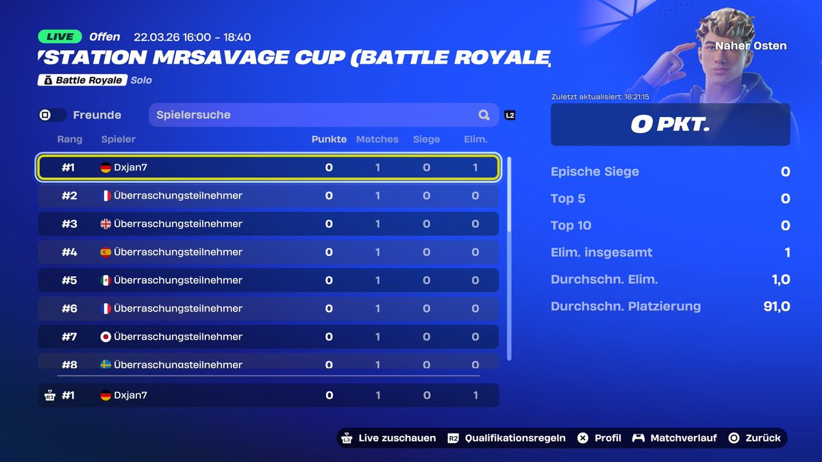 1st Place Middle East Finals +750$