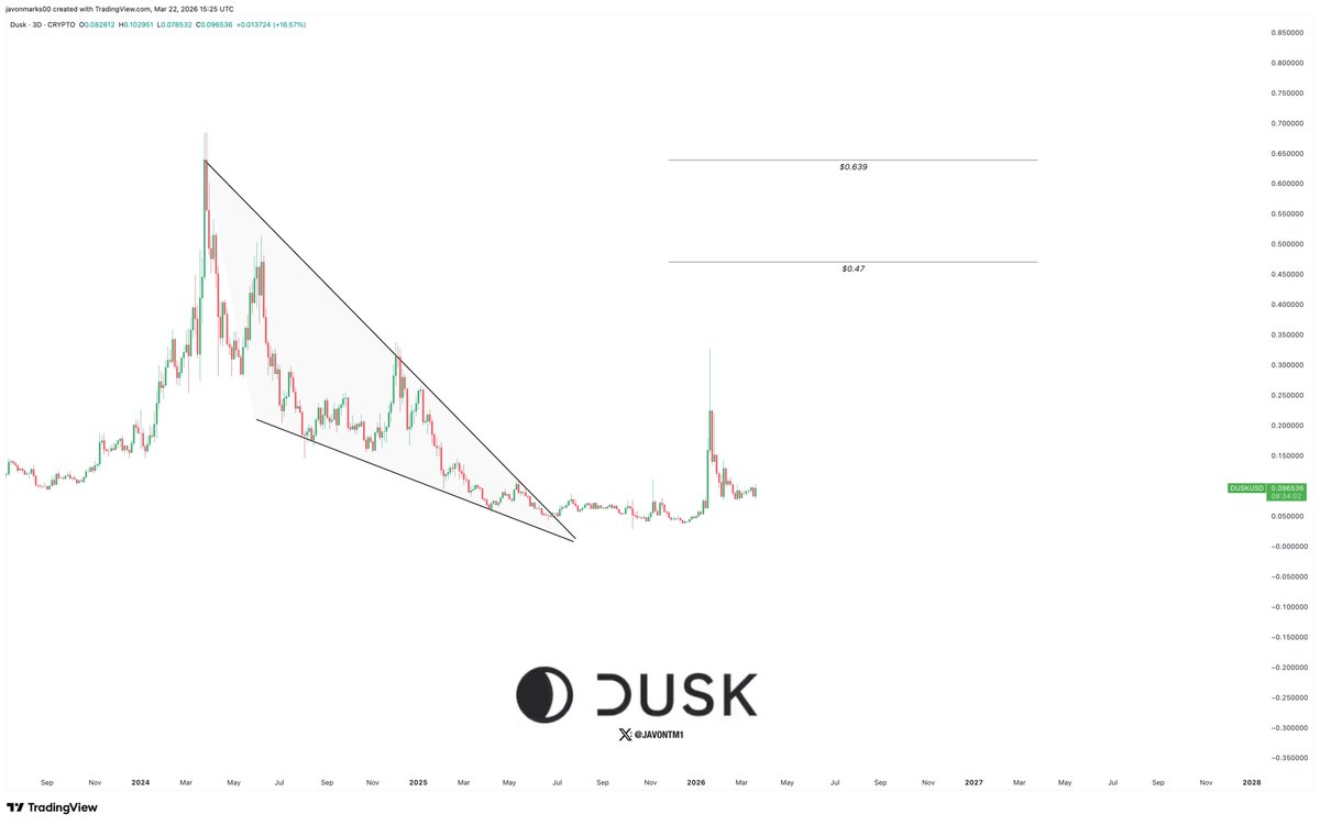 JAVON⚡️MARKS tweet media