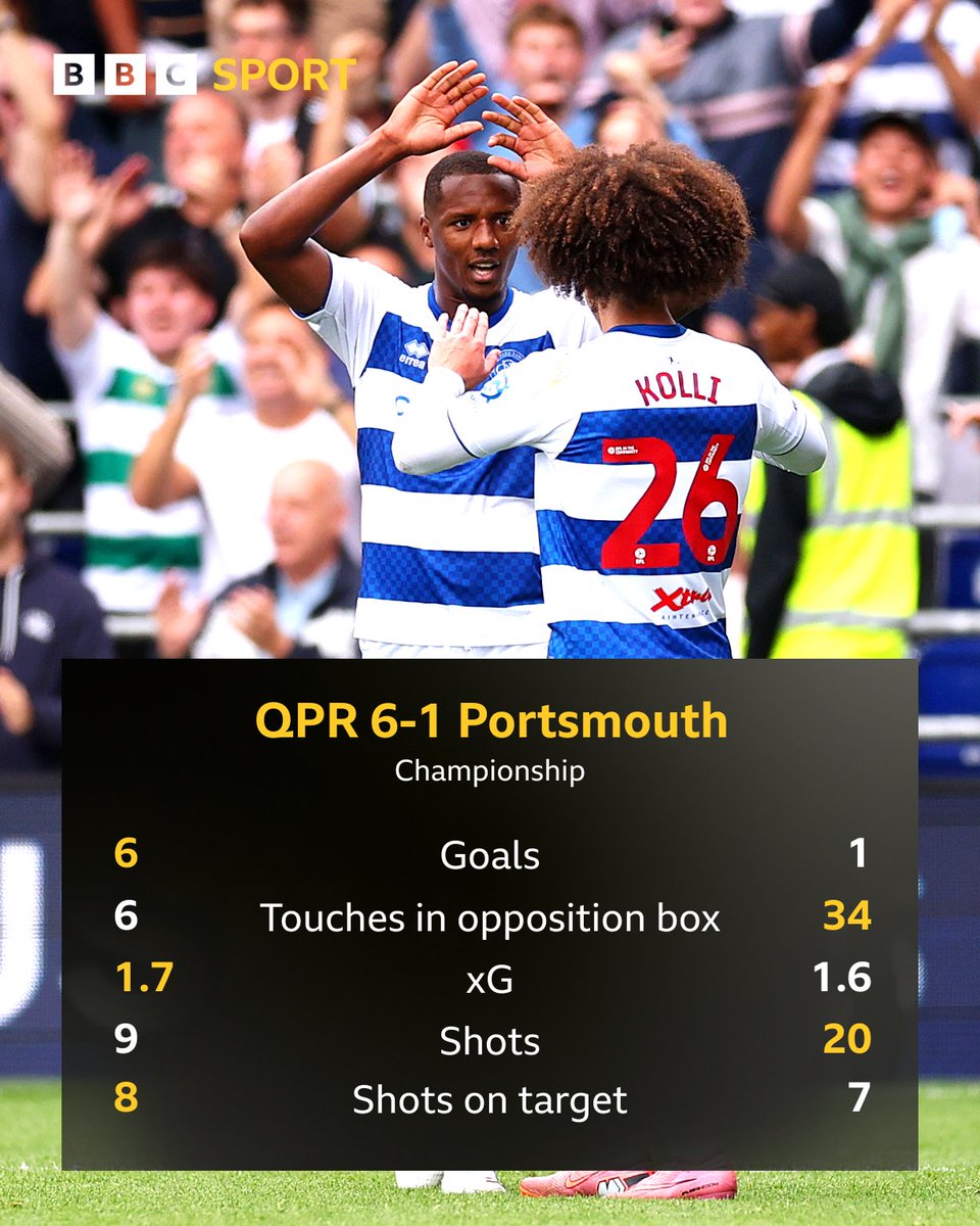 Match of the Day tweet media