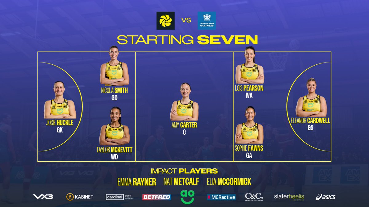 AO Manchester Thunder Netball tweet media