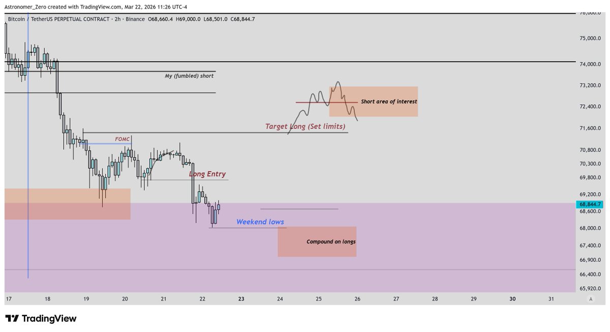 Astronomer tweet media