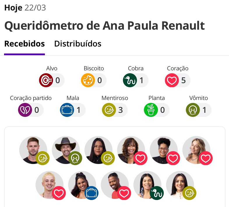 Ana Paula Renault 🧙🏻‍♀️ tweet media