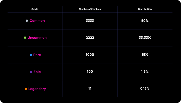 Jan Emil Christiansen tweet media