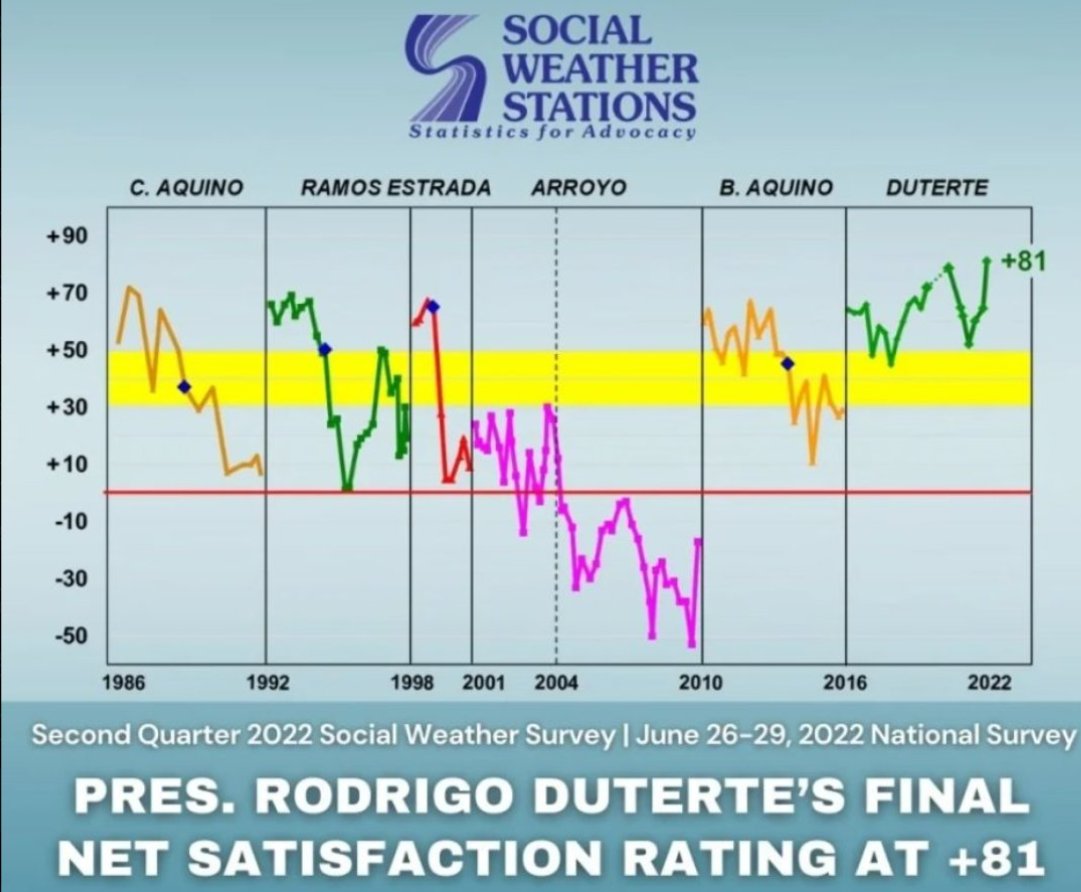 BisayangIlokanoV2.0 tweet media