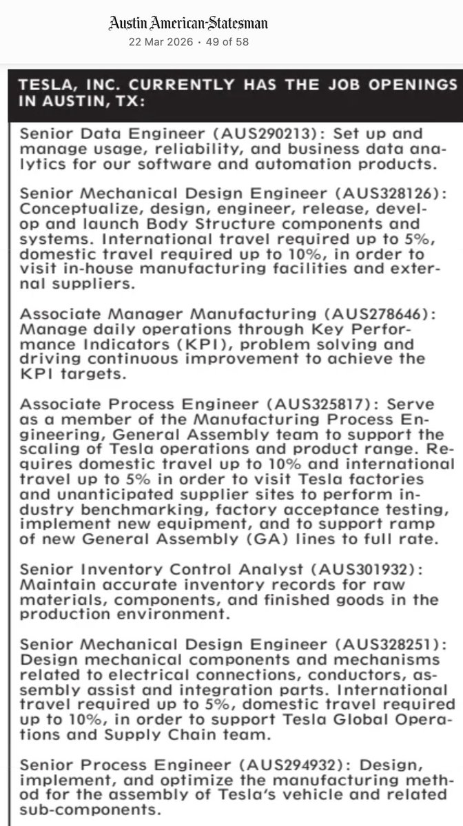 It's All Coming Together tweet media