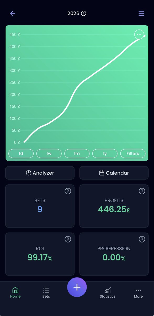 ColleyPicks 🎯 tweet media