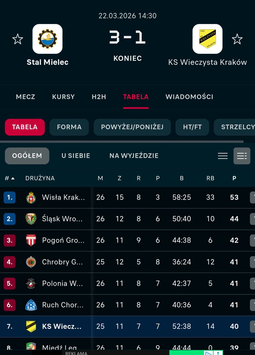 Daniel “danon” Pietrzyk tweet media