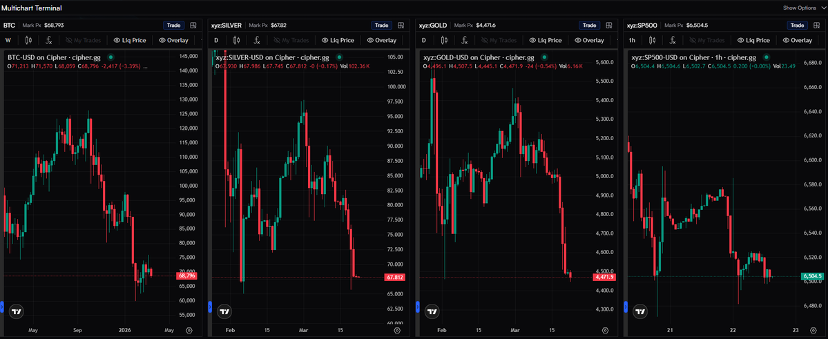 ryandcrypto tweet media