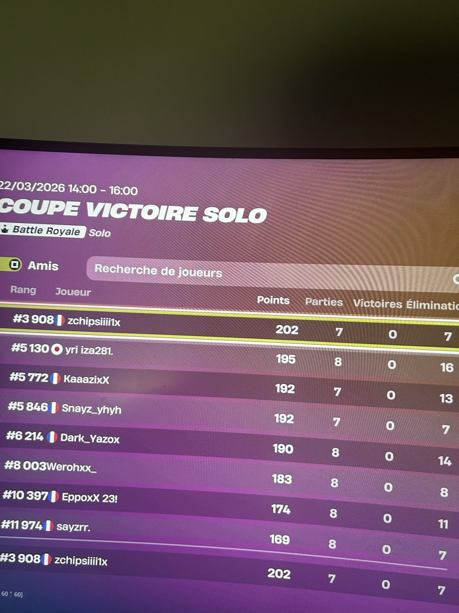 chipsiiii1x🇵🇹🇫🇷 tweet media