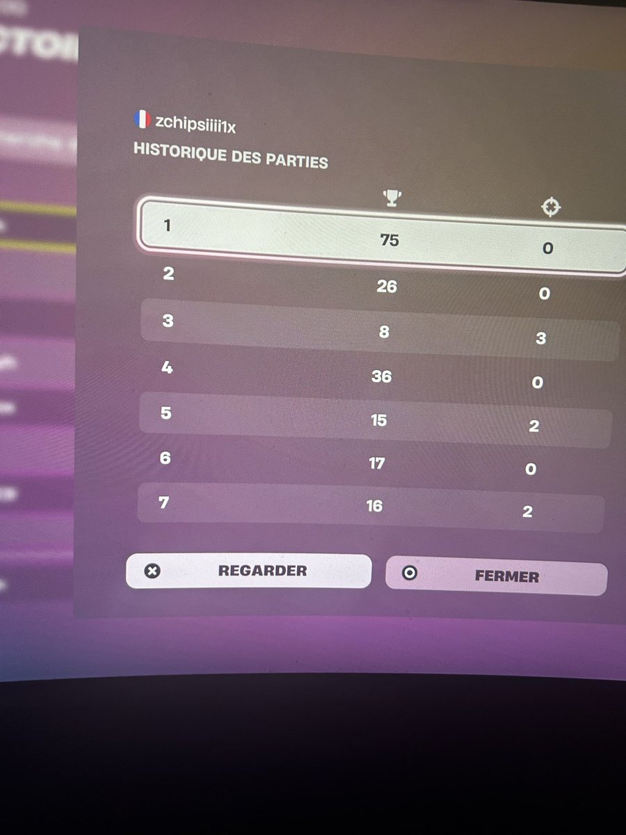 chipsiiii1x🇵🇹🇫🇷 tweet media