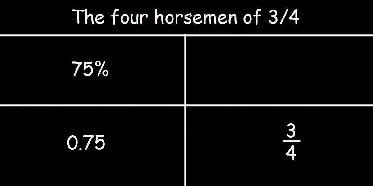 Math Files tweet media