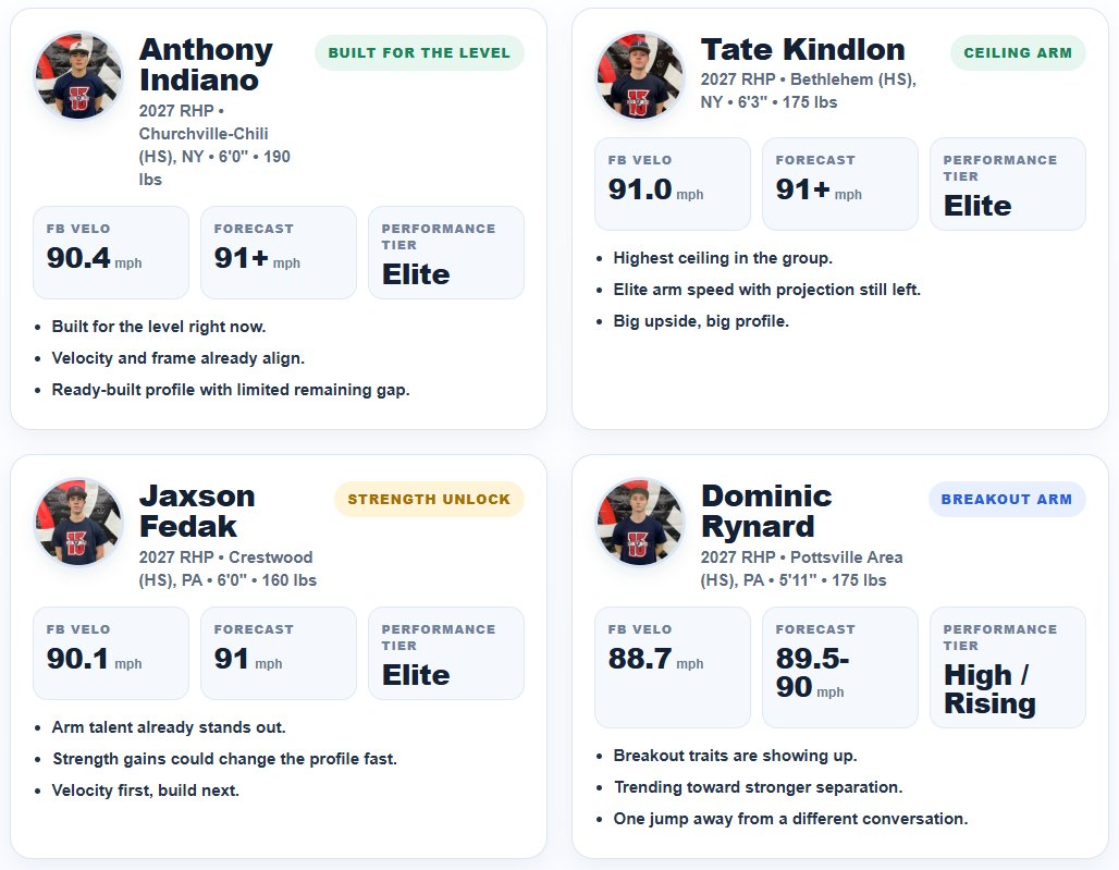 RecruitEdge Pro tweet media