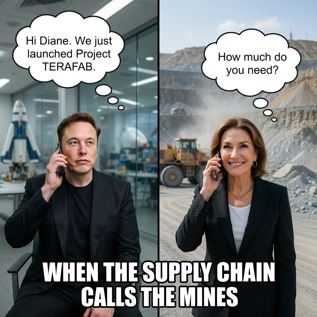 #Checkmate tweet media