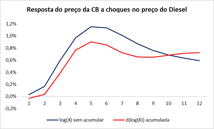 Cleiton Silva tweet media
