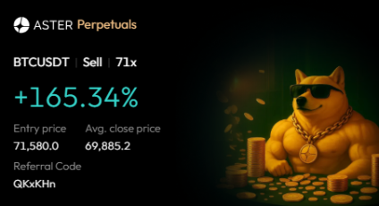LyroRS's tweet photo. Last week, we caught these on $BTC with our indicators.

Access now👇: https://t.co/PKlrQ1vFp9 https://t.co/Lj9qf45hWm