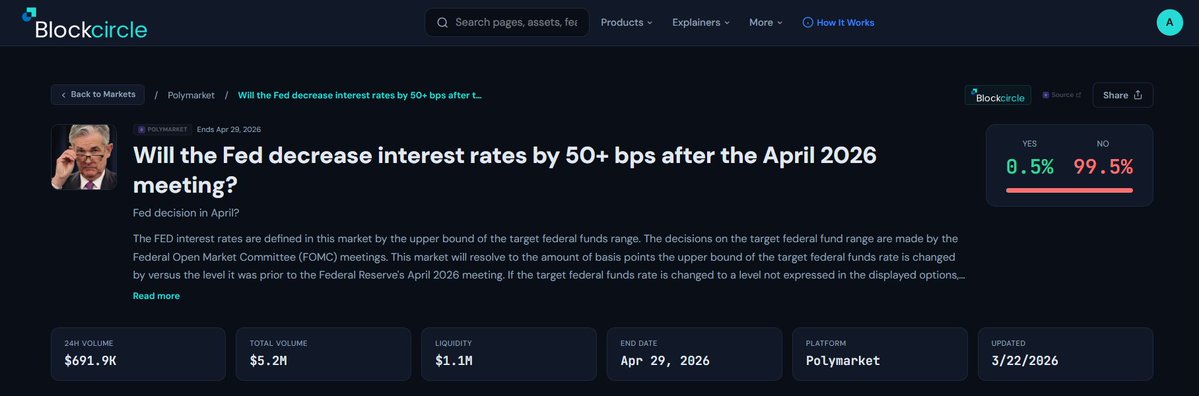 Blockcircle Indonesia tweet media