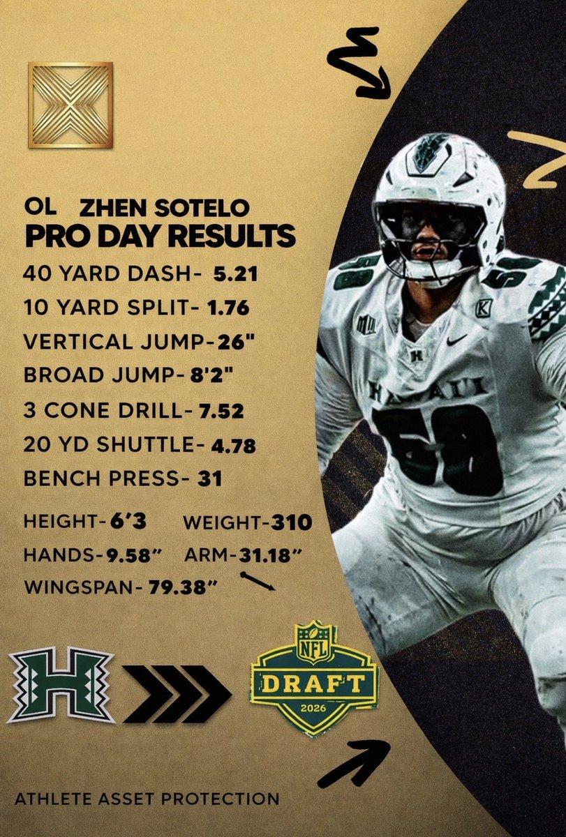 ZHEN SOTELO tweet media