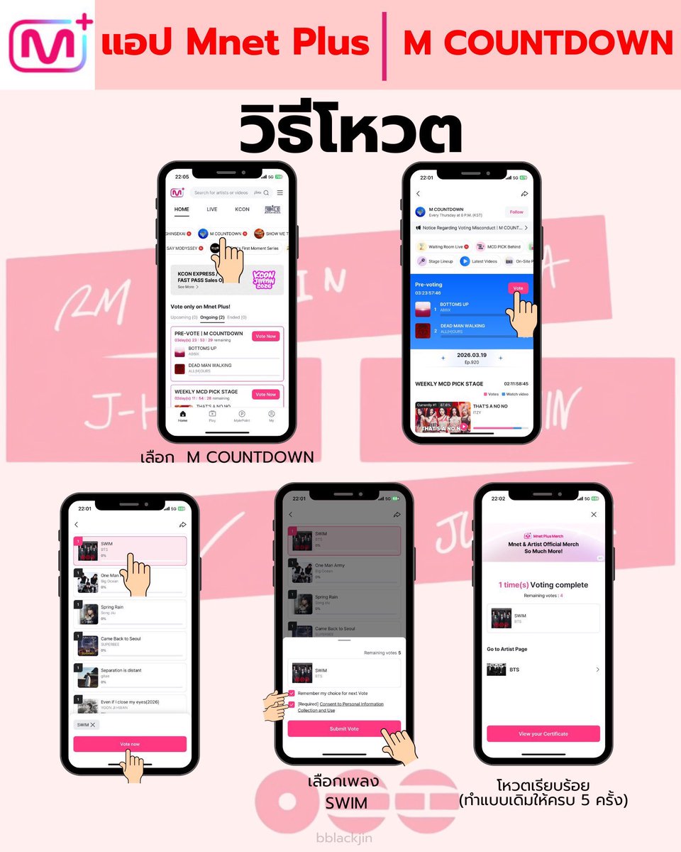 อาร์มี่จ๋าา ตัดรอบแล้วน้าาา โหวตให้น้อง SWIM กันเถอะะะ

🚢 โหวตที่แอพ Mnet plus

🏊🏻‍♂️ 1 เครื่องได้ 5 ครั้ง / วัน

💜ตัดรอบทุก 22:00น. (TH) 

🎉โหวตได้ถึง 24 มี.ค. (21:59 น. TH)

#อาร์มี่ชวนโหวต #BTS_SWIM #BTS_ARIRANG #ARIRANGทั้งแผ่นดิน