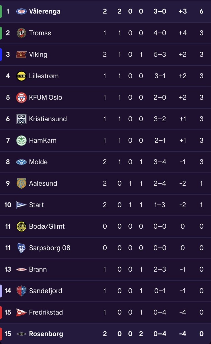 Enga Finance Bros tweet media