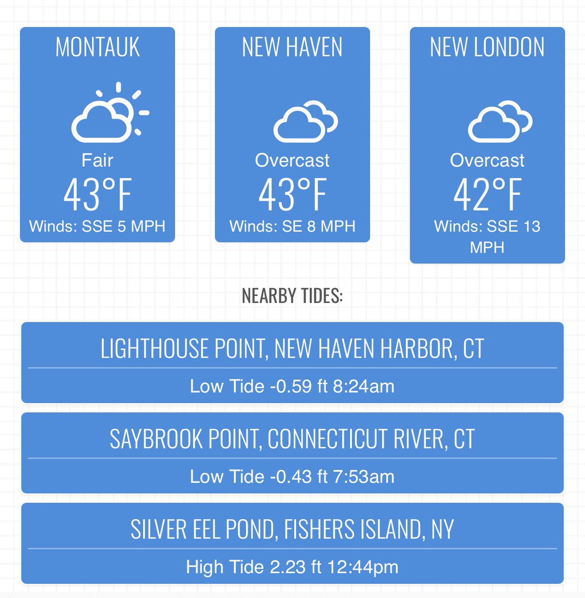 Cedar Island Enviro (@islandenviro) on Twitter photo 