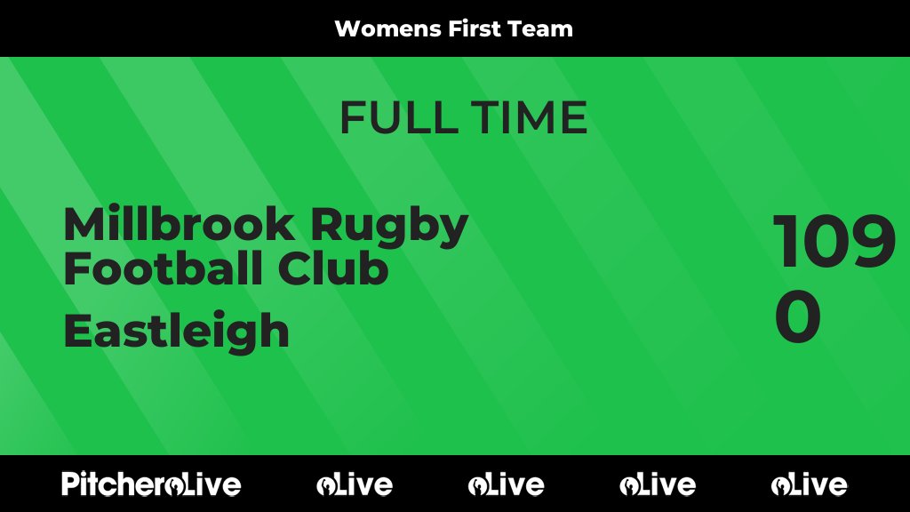 Millbrook Rugby Club tweet media