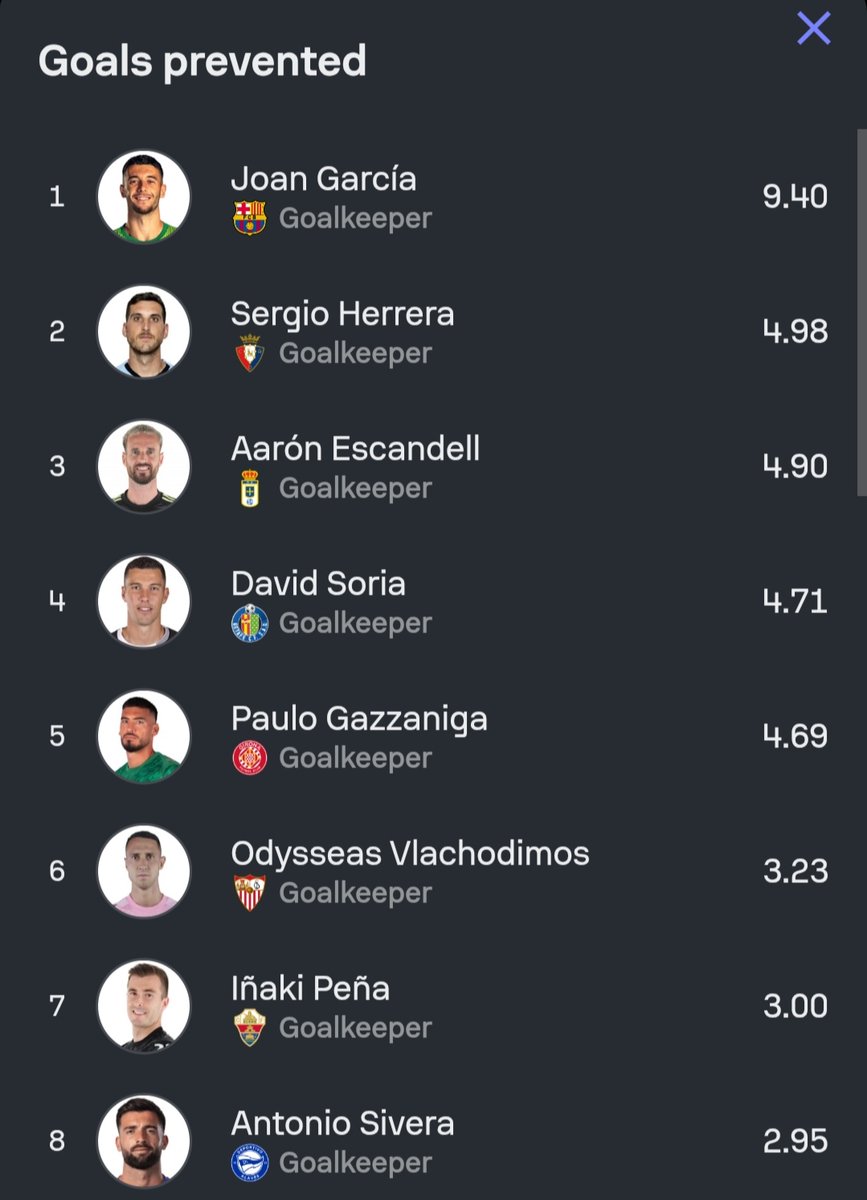 El Portal de la Sota tweet media