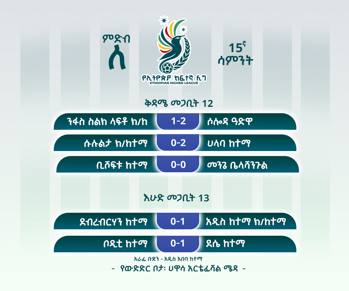 የኢትዮጵያ ከፍተኛ ሊግ

- ቀጣይ መርሐ ግብር
- ውጤቶች