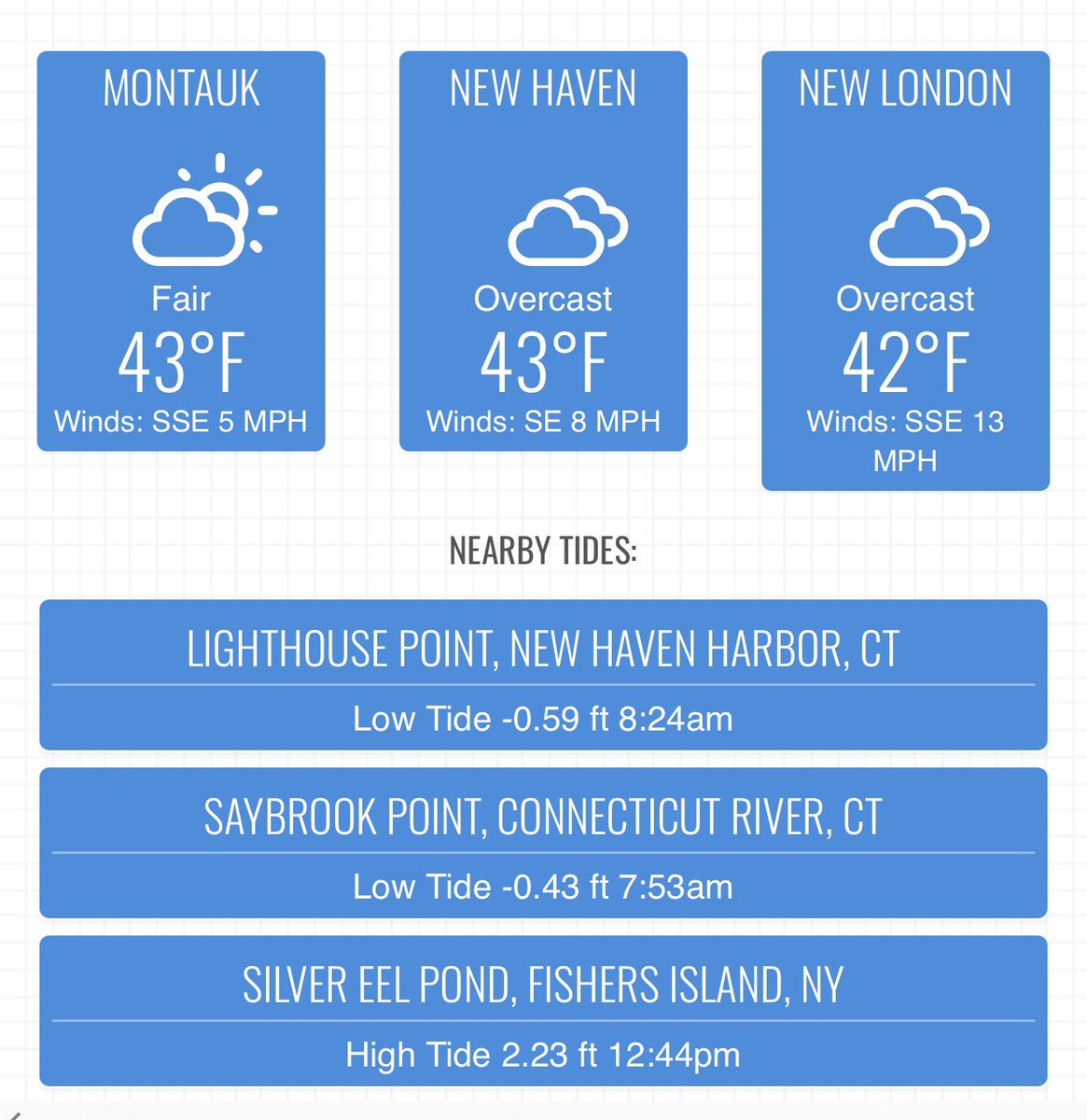 Cedar Island Enviro (@islandenviro) on Twitter photo 