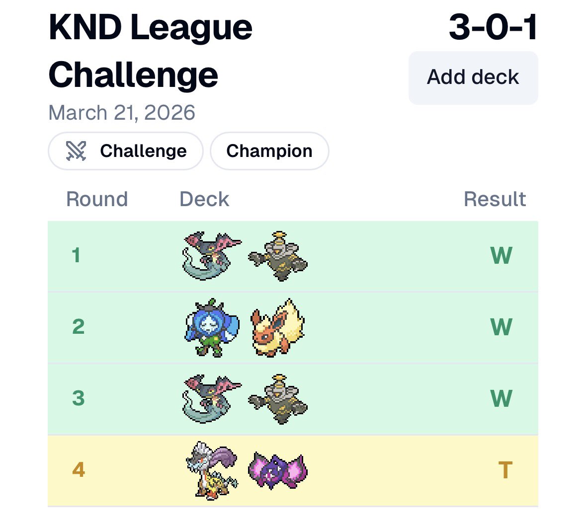 Noah 🔜 Indianapolis??? tweet media