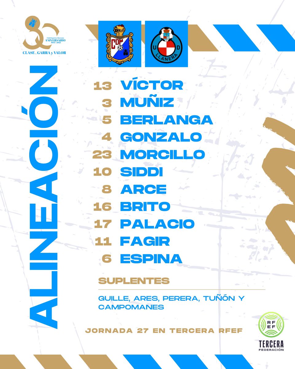 Club Deportivo Mosconia tweet media