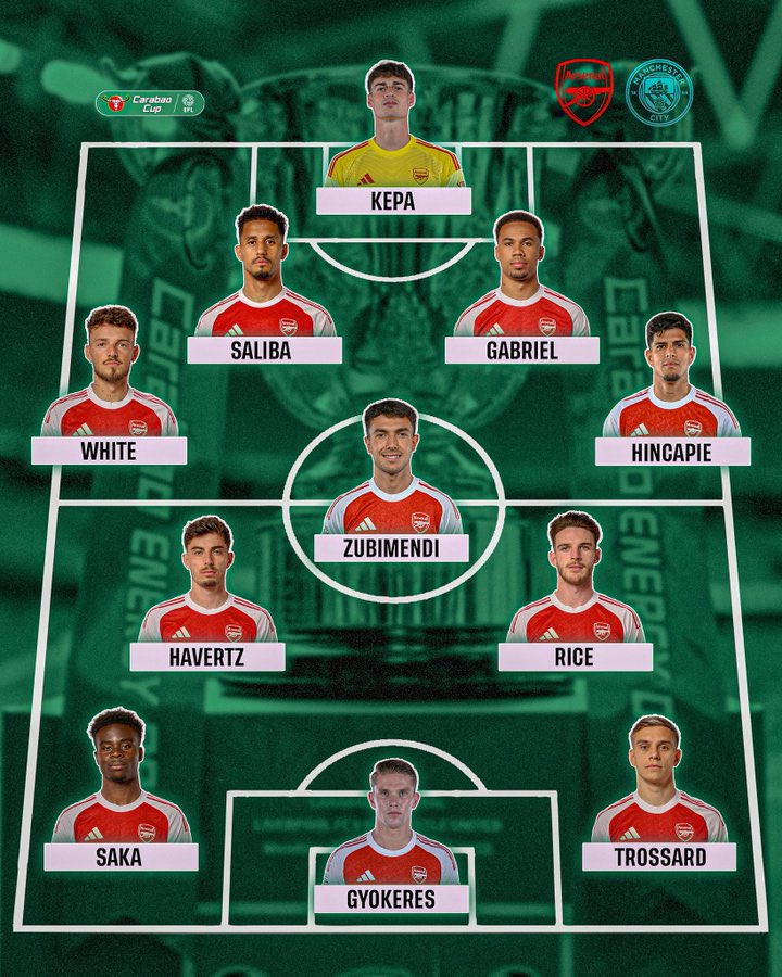 Let's go for the win Gunners 🛑⚪️