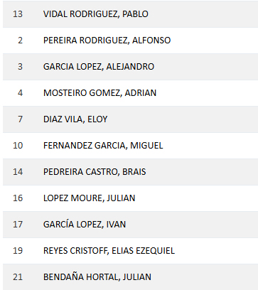 CSD Arzúa tweet media