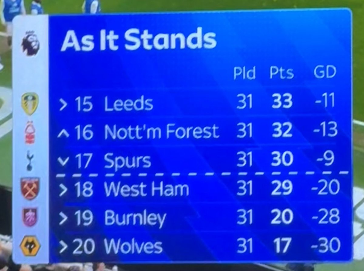 The Spurs Web tweet media